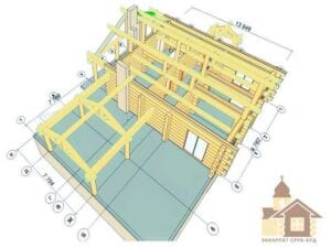 Деталі та специфікація зрубу «Сучасне Закарпаття» від ЗСБ