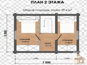 Зруб будинку з оциліндрованої колоди ціна енергоефективний дерев’яний будинок Праліс